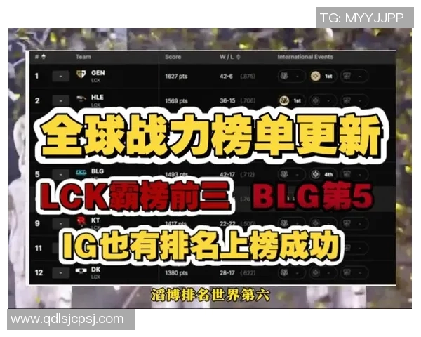 V5战队在英雄联盟比赛中创下新高经验排名引发热议
