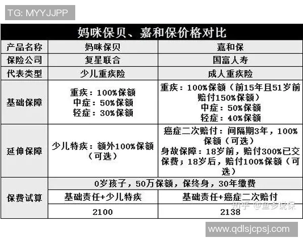 赛后分析：西安足球队与北京足球队球员个人能力对比探讨